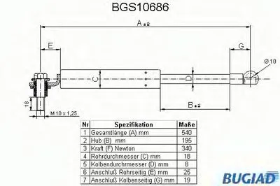 Газовая пружина, крышка багажник BUGIAD купить