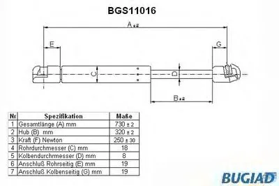 Газовая пружина, капот BUGIAD купить