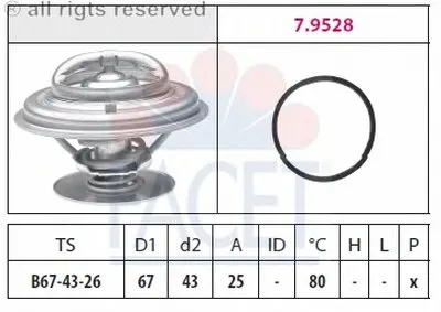 Термостат, охлаждающая жидкость FACET купить
