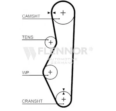 Ремень ГРМ FLENNOR купить