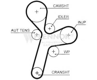 Ремень ГРМ FLENNOR купить