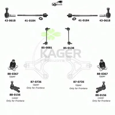 Подвеска колеса KAGER купить