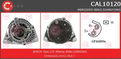 Генератор BRAND NEW SERIES CASCO купить