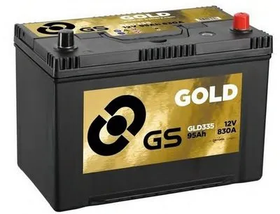 Стартерная аккумуляторная батарея GS Gold High Performance SMF Battery GS купить