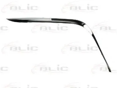 Облицовка / защитная накладка, буфер BLIC купить