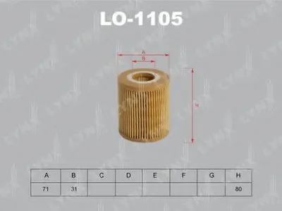 Масляный фильтр LYNXauto купить