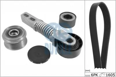 Поликлиновой ременный комплект RUVILLE купить