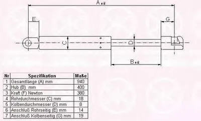 Газовая пружина, капот KLOKKERHOLM купить