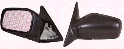 Наружное зеркало KLOKKERHOLM купить