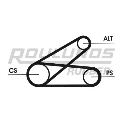 Поликлиновой ременный комплект ROFAN ELAST TOOL KIT ROULUNDS RUBBER купить