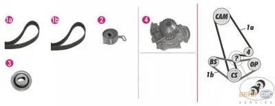 Водяной насос + комплект зубчатого ремня BEHR HELLA SERVICE купить