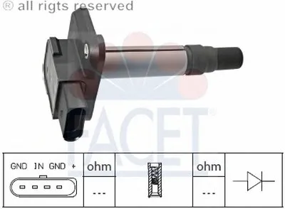 Катушка зажигания FACET купить