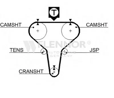 Ремень ГРМ FLENNOR купить