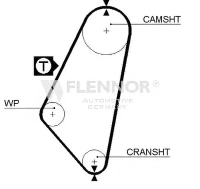 Ремень ГРМ FLENNOR купить