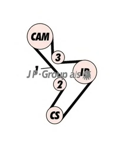 Комплект ремня ГРМ QH JP GROUP купить