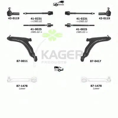 Подвеска колеса KAGER купить