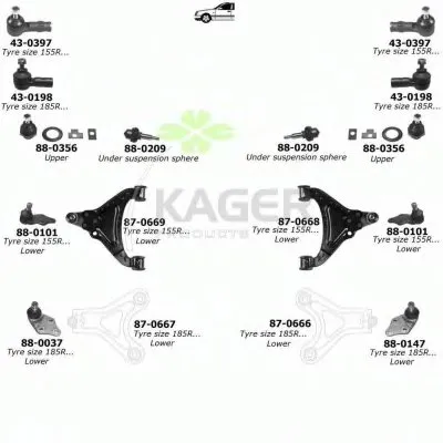 Подвеска колеса KAGER купить