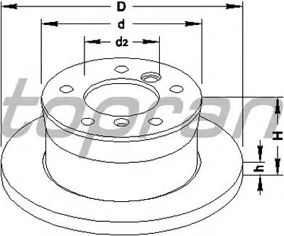 Тормозной диск TOPRAN купить