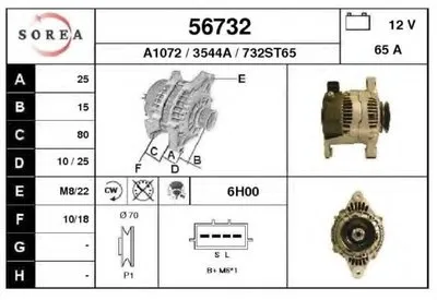 Генератор EAI купить