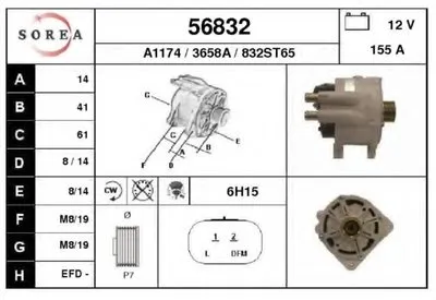 Генератор EAI купить