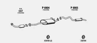 Система выпуска ОГ FENNO купить