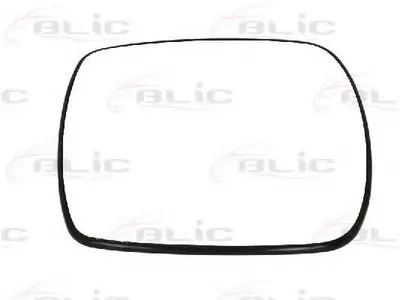 Зеркальное стекло, узел стекла BLIC купить