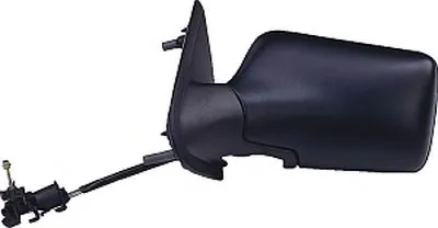 Наружное зеркало LORO купить