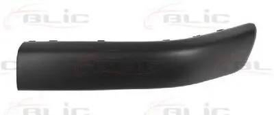 Облицовка / защитная накладка, буфер BLIC купить