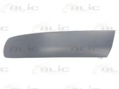 Облицовка / защитная накладка, буфер BLIC купить