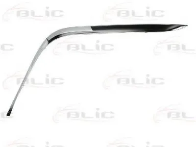 Облицовка / защитная накладка, буфер BLIC купить