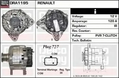 Генератор Remanufactured REMY (Light Duty) DELCO REMY купить