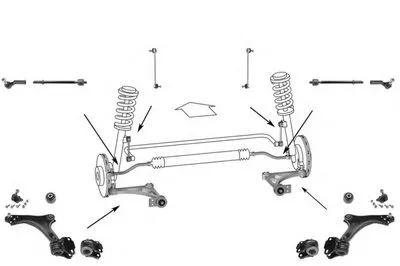 Рулевое управление; Подвеска колеса MEYLE купить