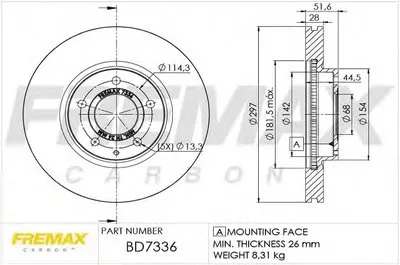 Тормозной диск Premium Black Carbon + FREMAX купить