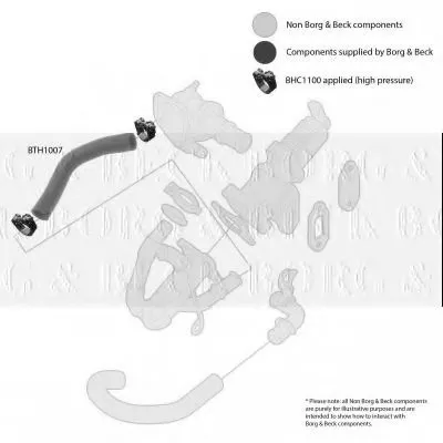 Трубка нагнетаемого воздуха BORG & BECK купить
