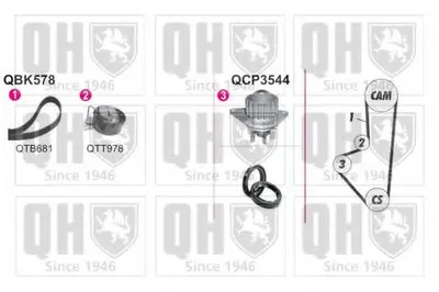 Водяной насос + комплект зубчатого ремня QUINTON HAZELL купить