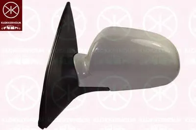 Наружное зеркало KLOKKERHOLM купить