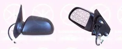 Наружное зеркало KLOKKERHOLM купить