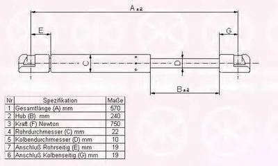 Газовая пружина, крышка багажник KLOKKERHOLM купить