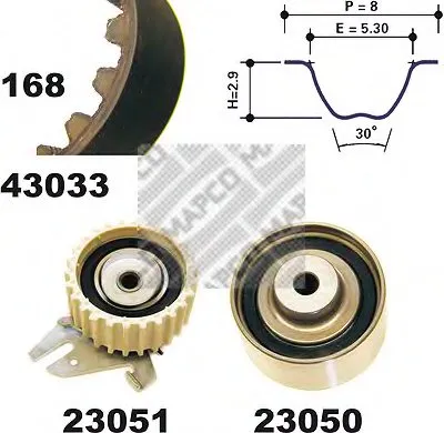 Комплект ремня ГРМ MAPCO купить