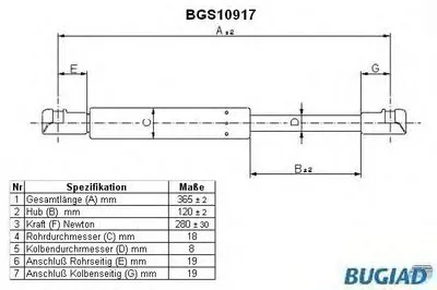 Газовая пружина, крышка багажник BUGIAD купить