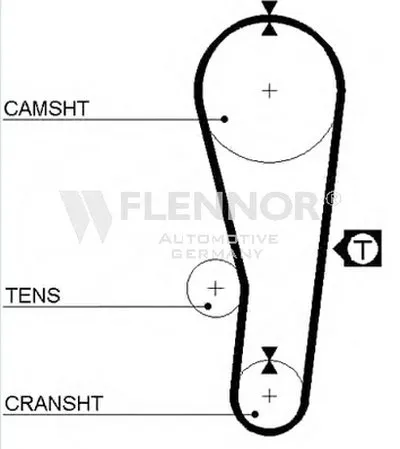 Ремень ГРМ FLENNOR купить