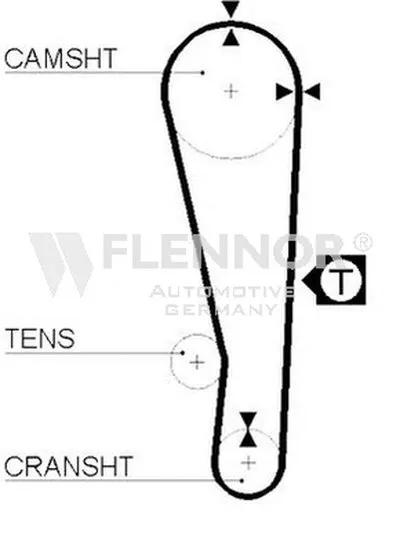 Ремень ГРМ FLENNOR купить