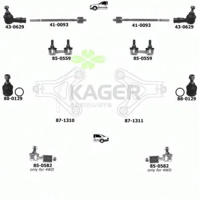 Подвеска колеса KAGER купить