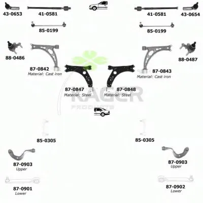 Подвеска колеса KAGER купить