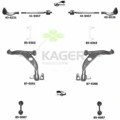 Подвеска колеса KAGER купить
