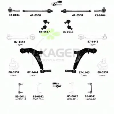 Подвеска колеса KAGER купить