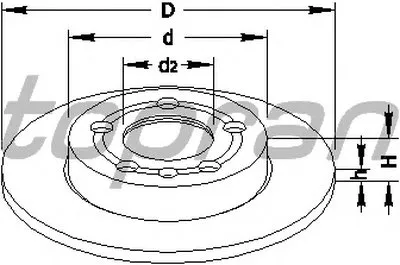 Тормозной диск COATED TOPRAN купить