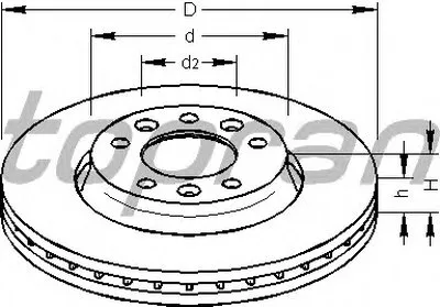 Тормозной диск TOPRAN купить