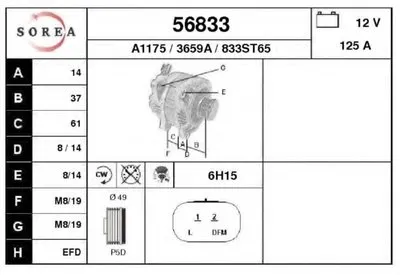 Генератор EAI купить