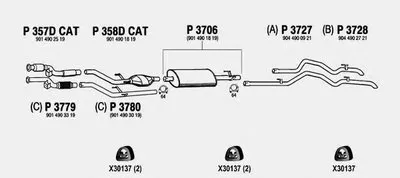 Система выпуска ОГ FENNO купить
